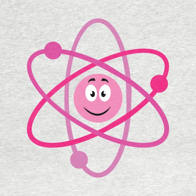 Think Like A Proton and Stay Positive by bojan17779